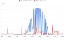 prod-cons 15-09.jpg prod-cons 15-09.jpg