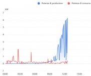 prod-cons 20-09.jpg prod-cons 20-09.jpg