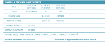 immagine.png - Clicca sull'immagine per ingrandirla.  Nome: immagine.png  Visite: 0  Dimensione: 15.4 KB  ID: 2313837