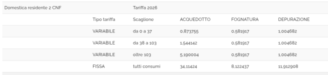 Schermata del 2026-06-06 10-42-13.png