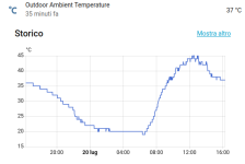 Schermata del 2026-07-20 16-17-25.png