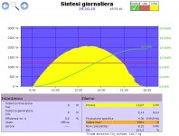 Grafico_29_10_10.jpg
