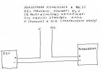 Deviatore Aurora.jpg